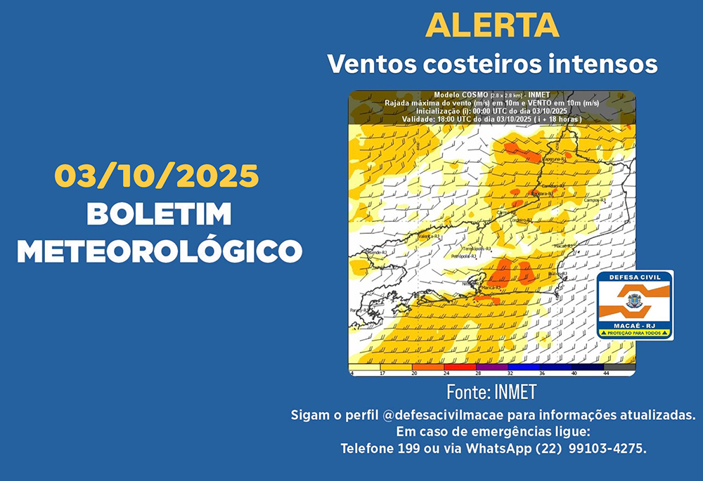 Defesa Civil alerta para ventos intensos neste fim de semana